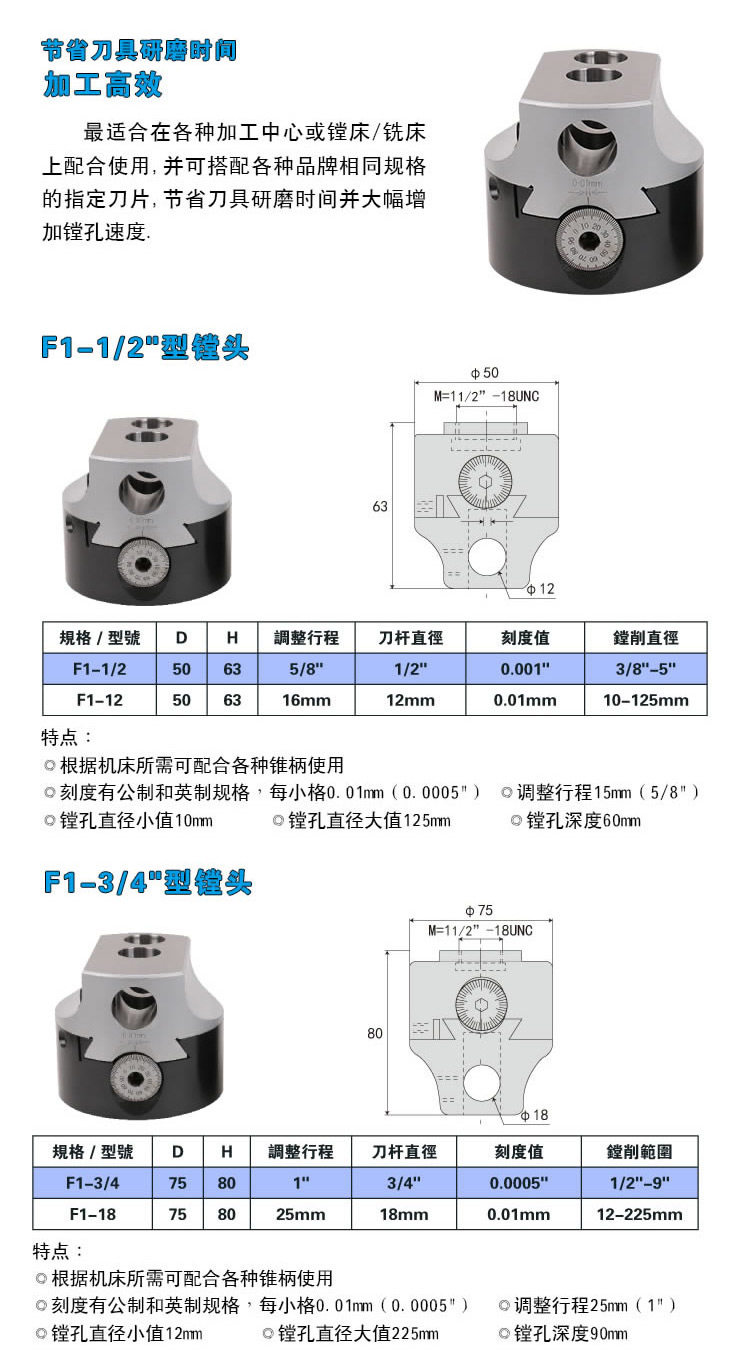 镗头产品参数