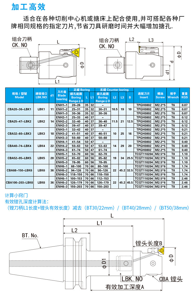 精密镗头加工