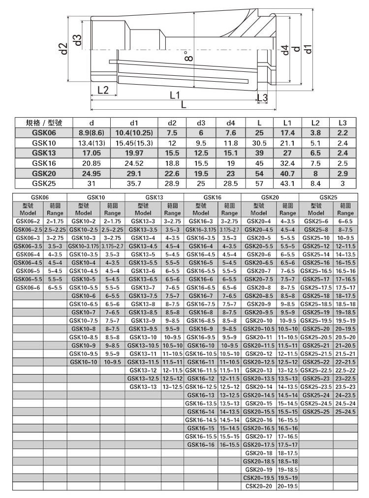 TI10雷竞技
产品参数