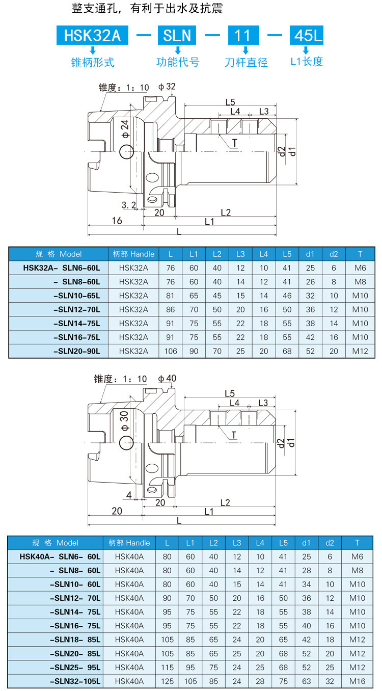 HSK-SLN雷竞技网页
