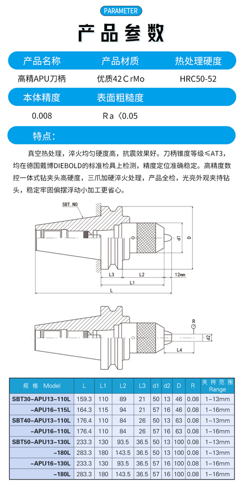 雷竞技网页
产品参数