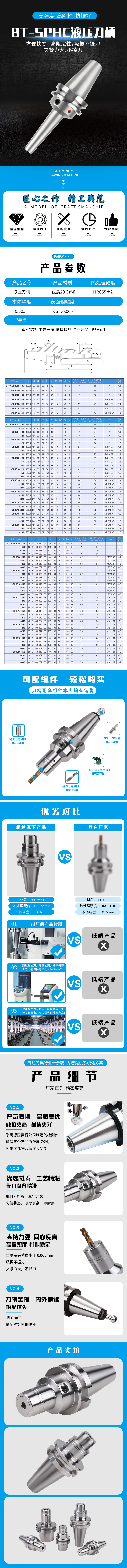 BT-SPHC液压刀柄 BT-SPHC液压刀柄