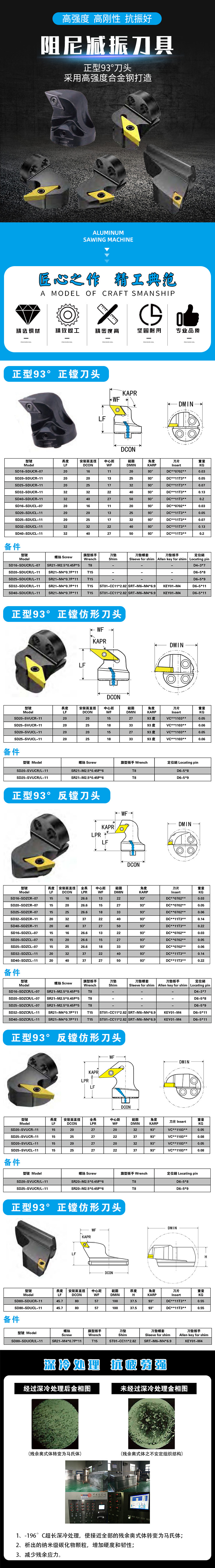 正型93度刀头 正型93度刀头