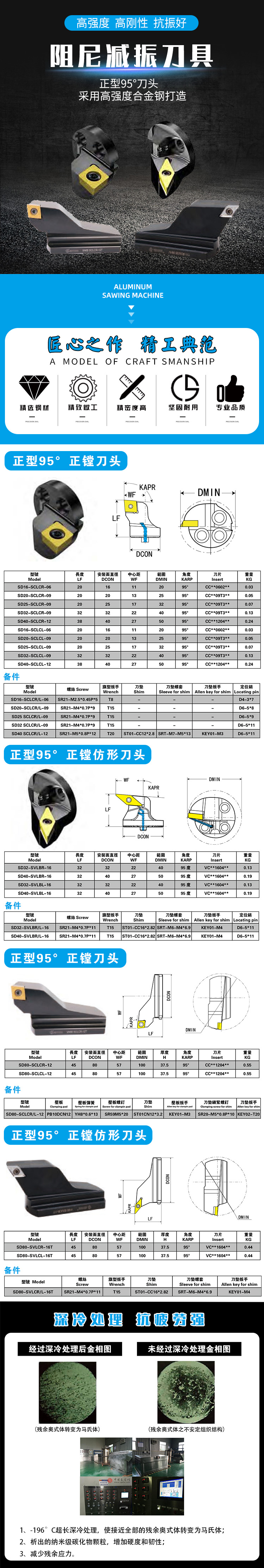 正型95度刀头 正型95度刀头