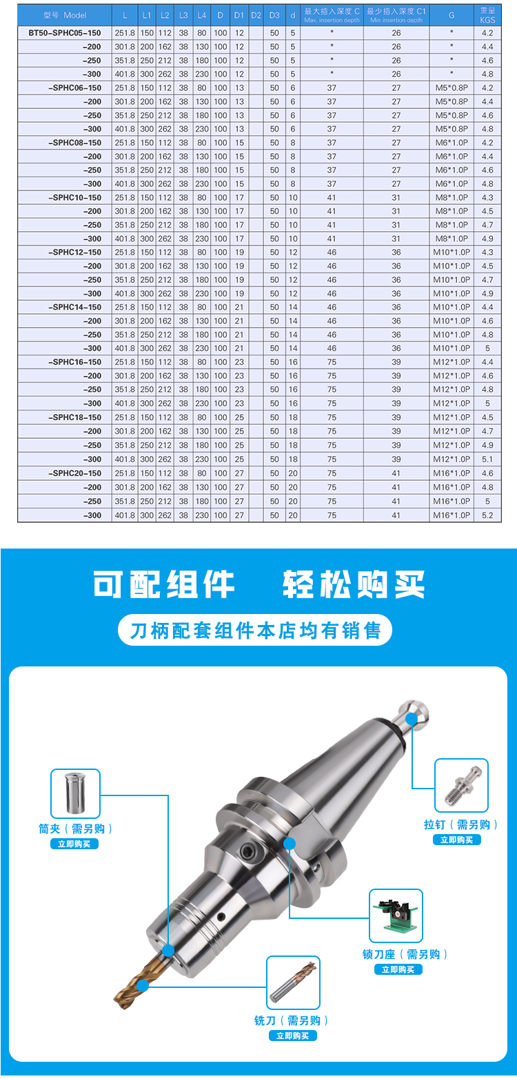 BT-SPHC液压刀柄产品参数
