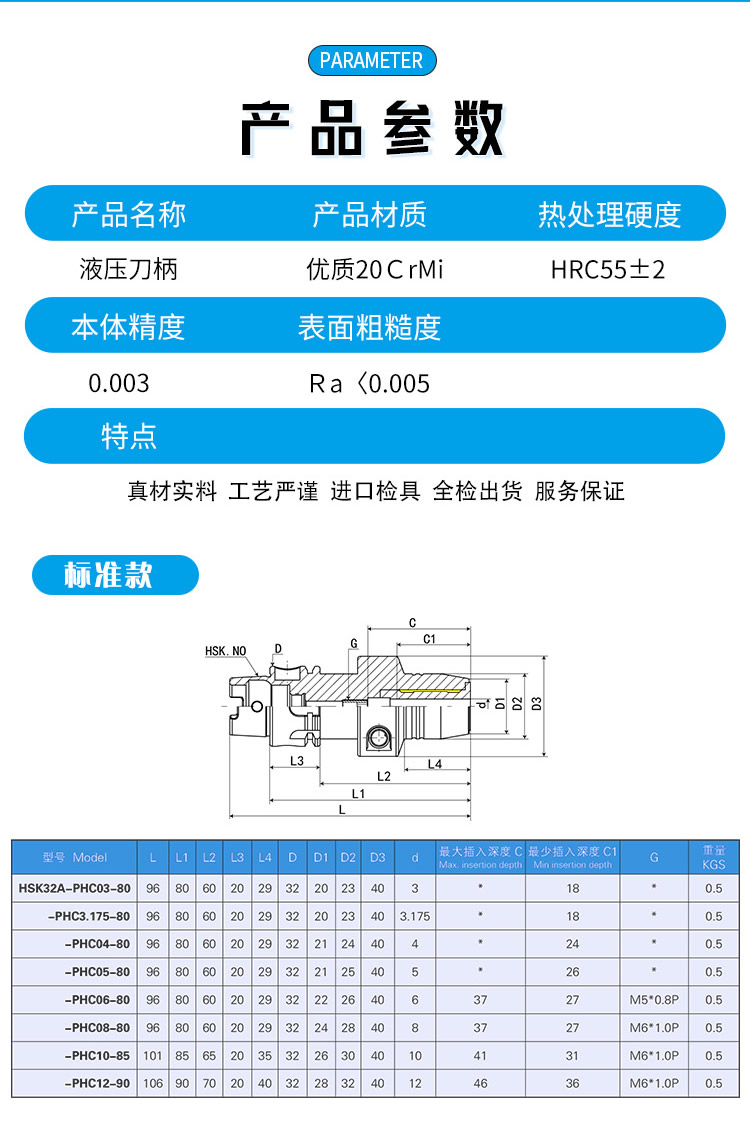 HSK-A-PHC液压刀柄产品参数