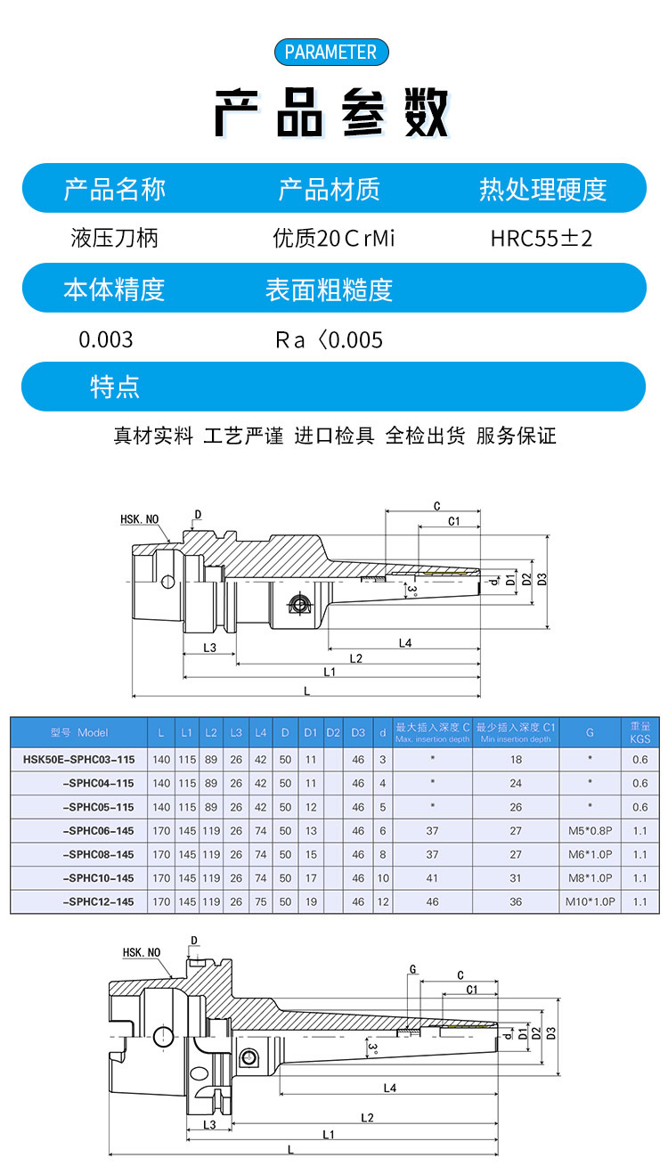 HSK-SPHC液压刀柄产品参数
