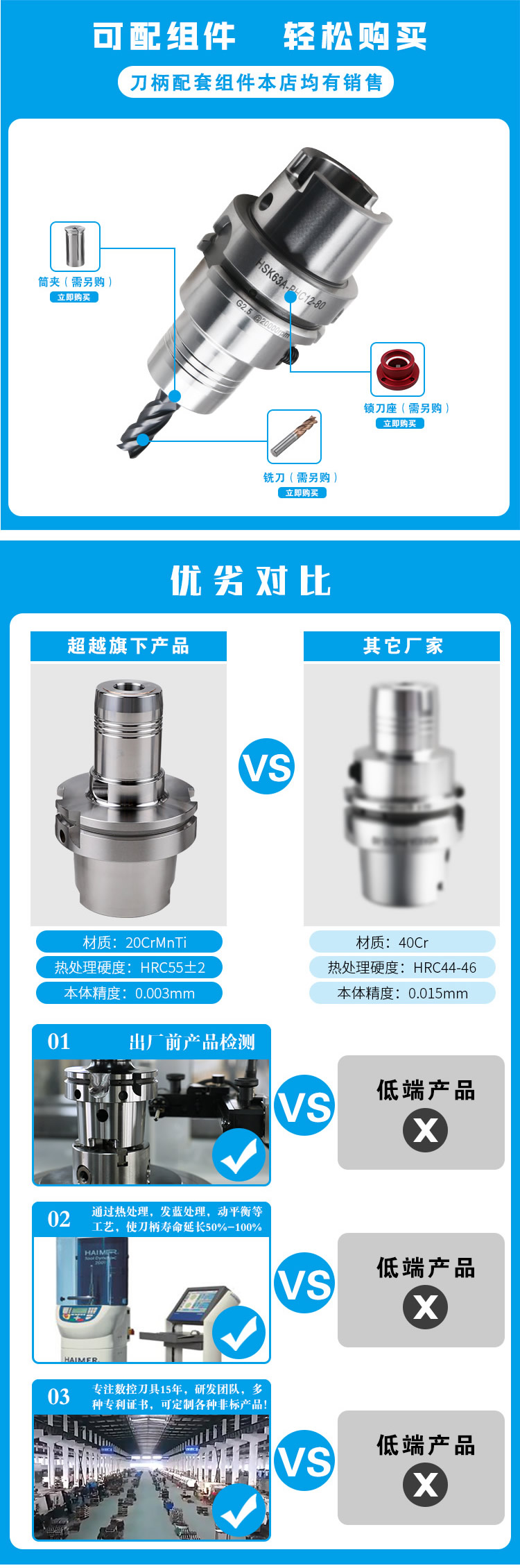 HSK-SPHC液压刀柄产品组件