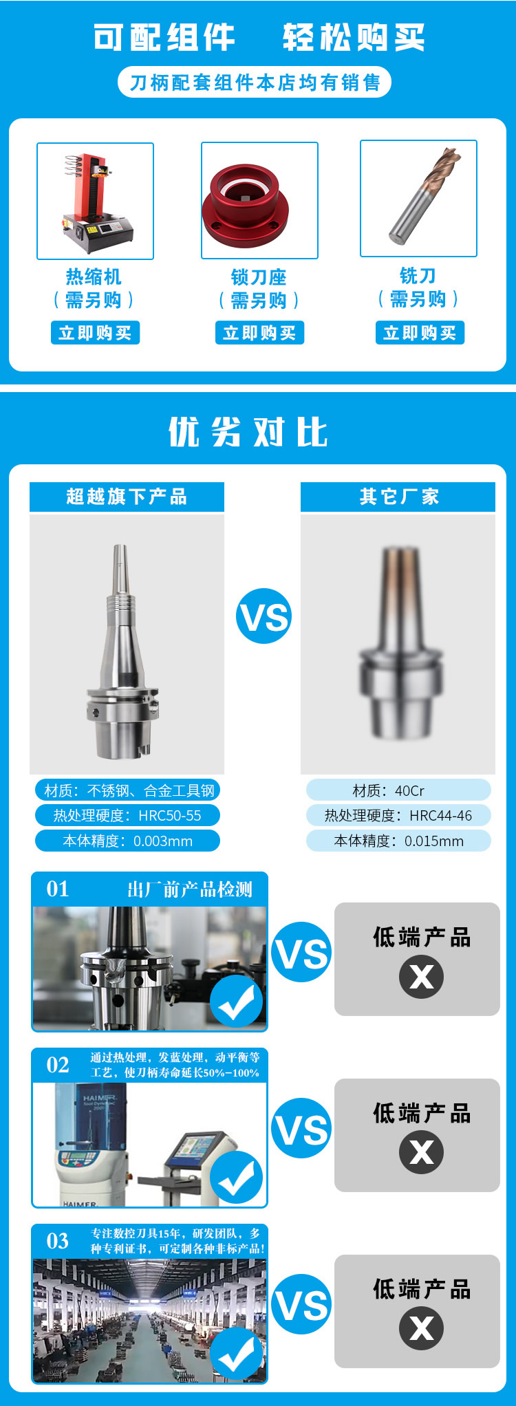HSK-SL热缩刀柄产品组件